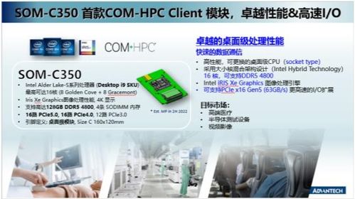 研華模塊化電腦與登臨GPU加速卡完成產品互認證，攜手加速AI應用規模化落地